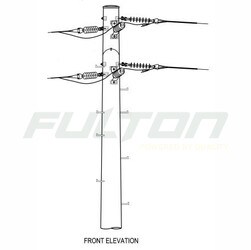 Essential Energy CEOM7101.41